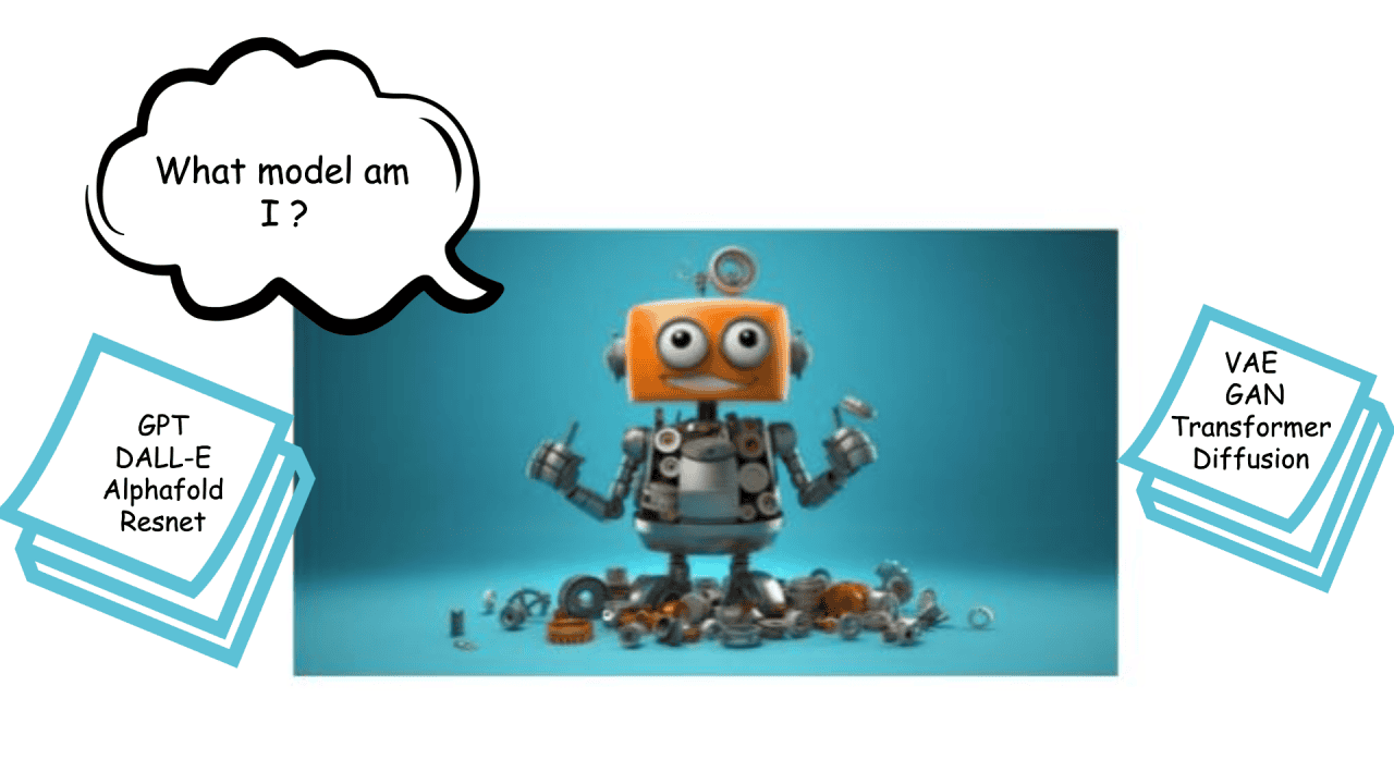 generative AI tools (1)